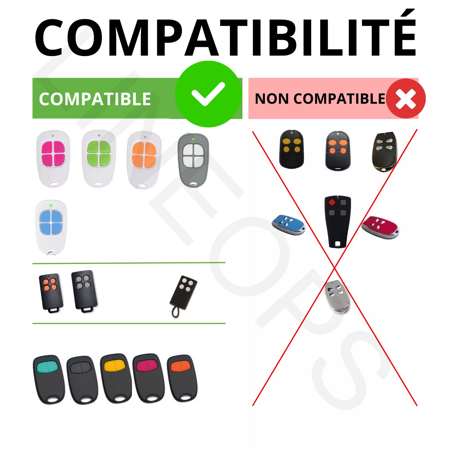 Télécommande compatible SCS SENTINEL